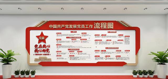 上海党建文化墙设计.png