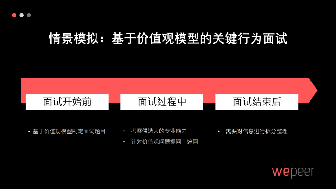 企业文化落地