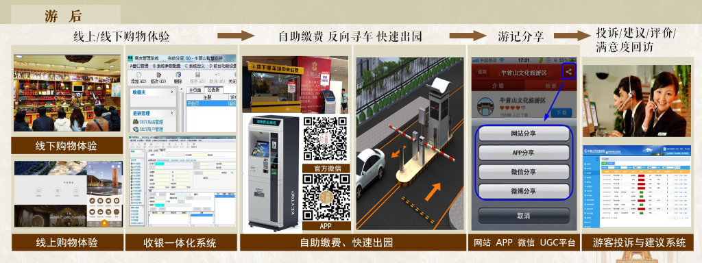 南京市牛首山文化旅游区智慧旅游系统建设应用
