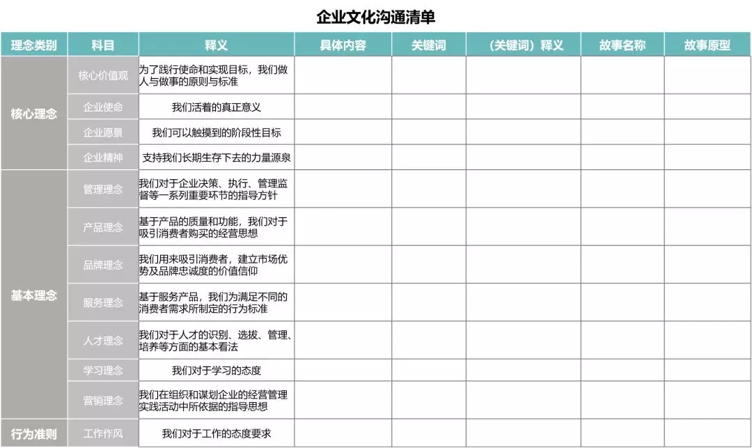 企业文化手册