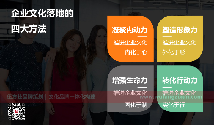 企业文化落地思路的四大方法
