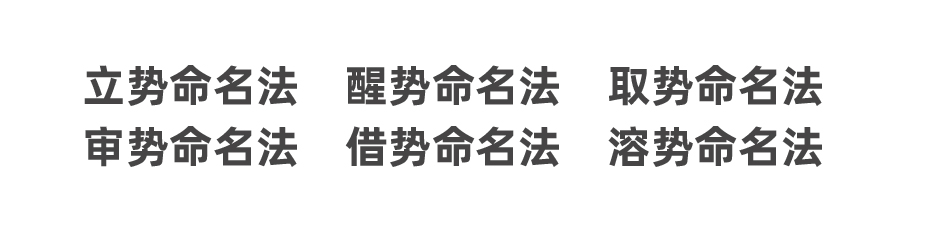 品牌命名_品牌命名方法_上海品牌命名公司