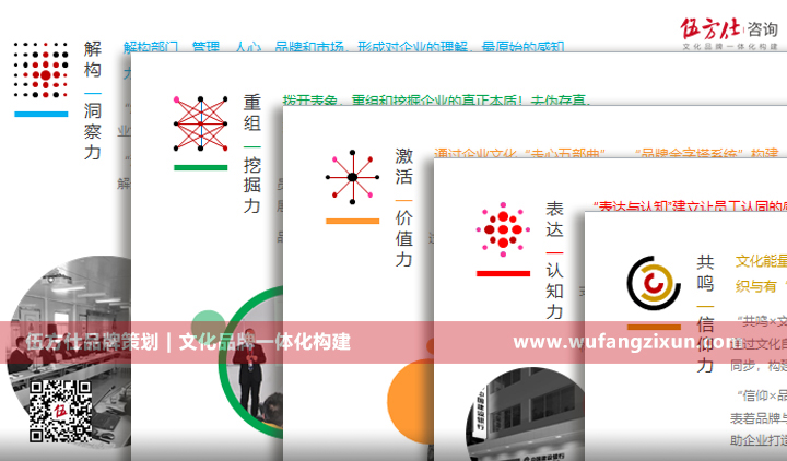 雨润集团企业文化建设