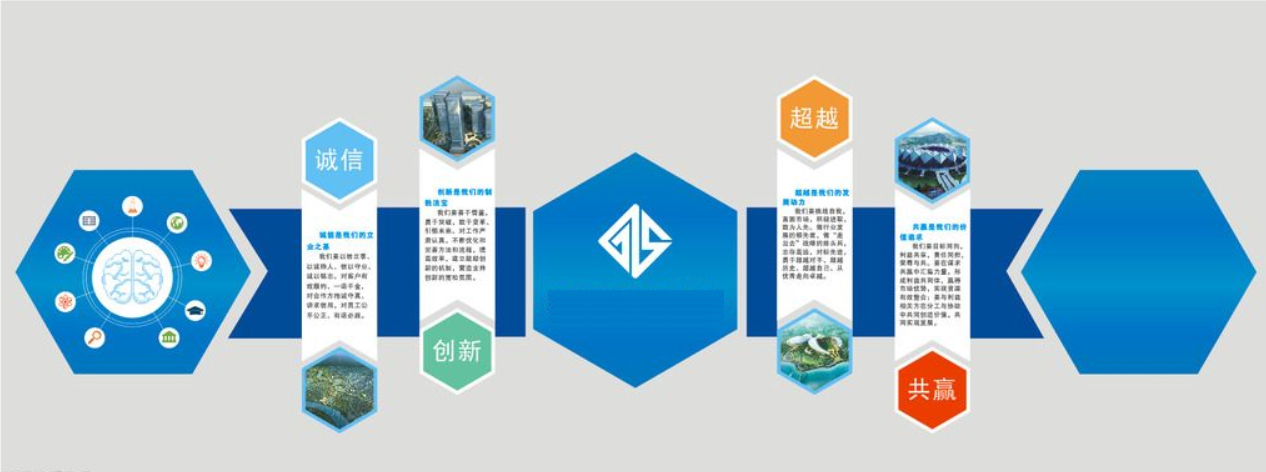 企业文化建设的途径有哪些