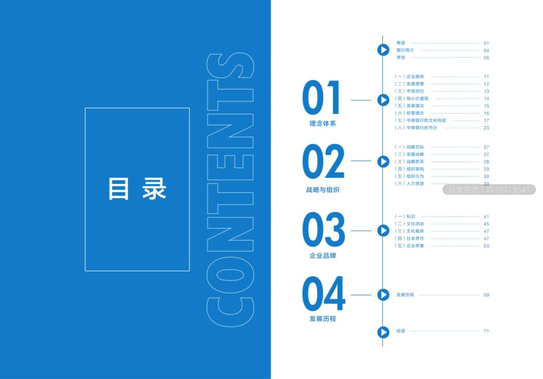 中原银行企业文化手册_金融企业文化手册