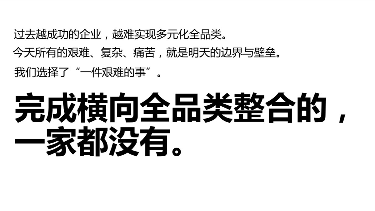 家居建材品牌策划全案