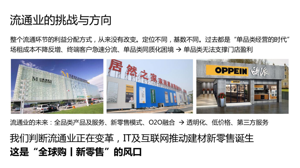 家居建材品牌策划全案