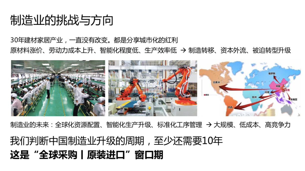 家居建材品牌策划全案
